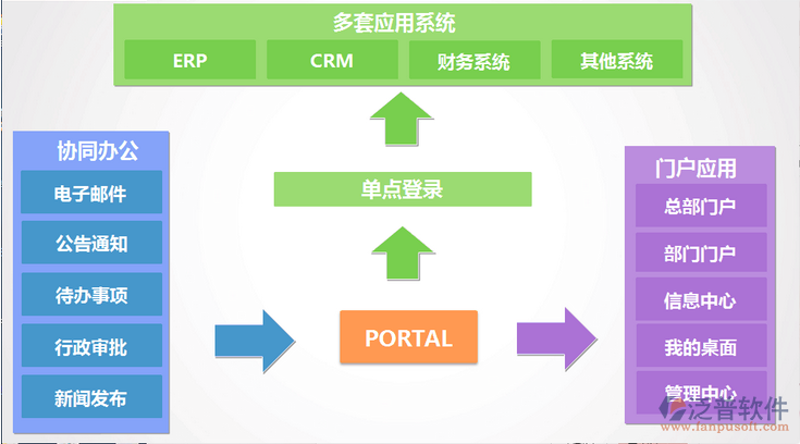 如何选择最适合的无线网络测速工具？